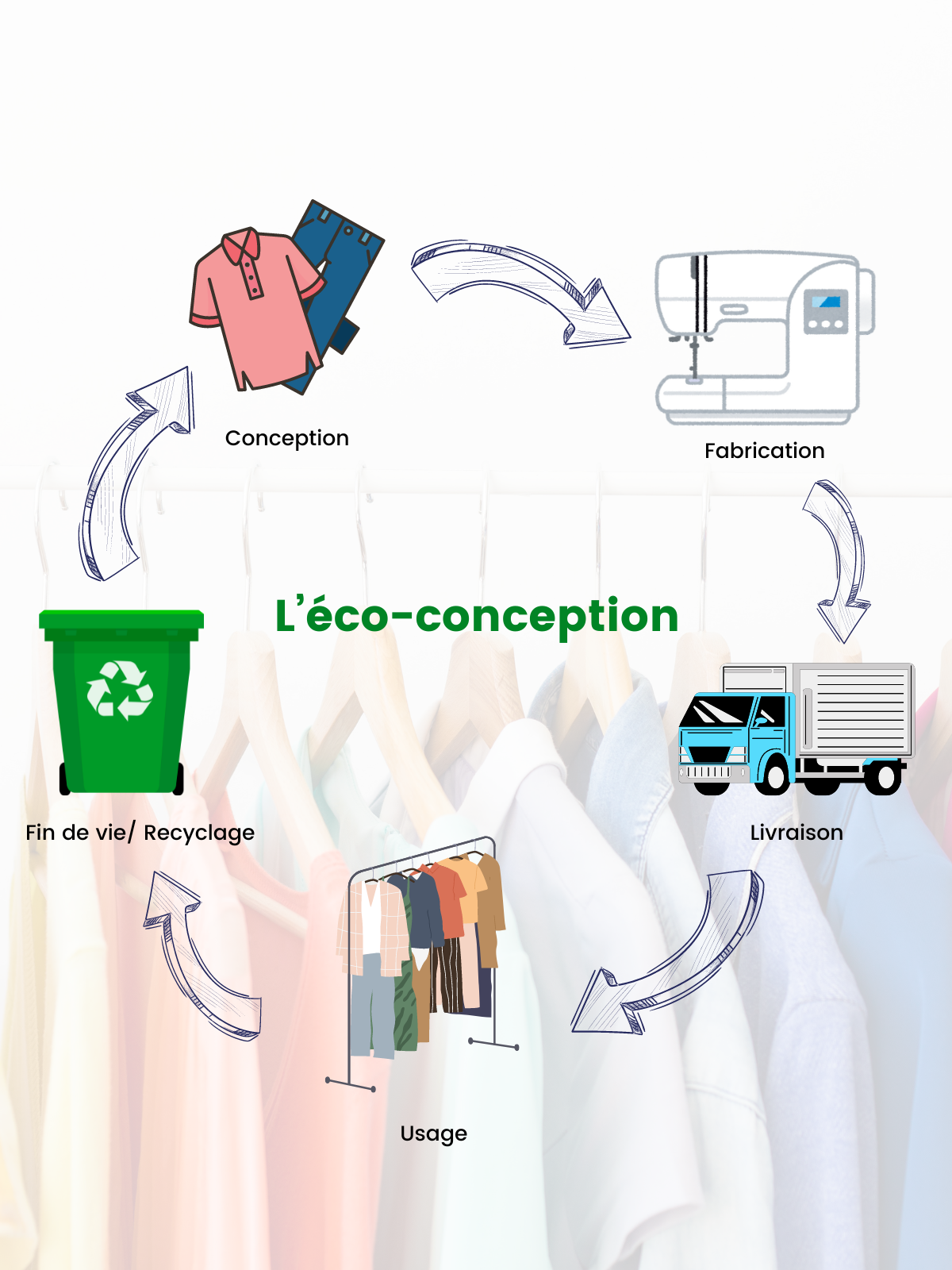 L_eco-conception.png